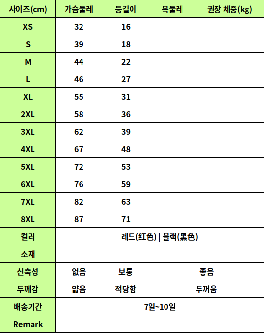 PET004 size