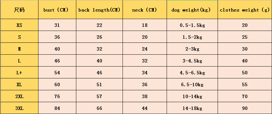 PET008 size