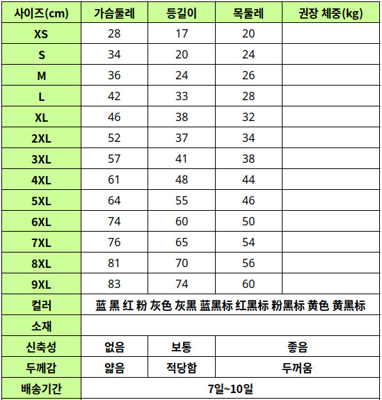 PET009 size table