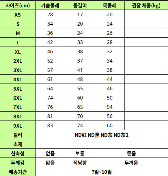 PET011 size table