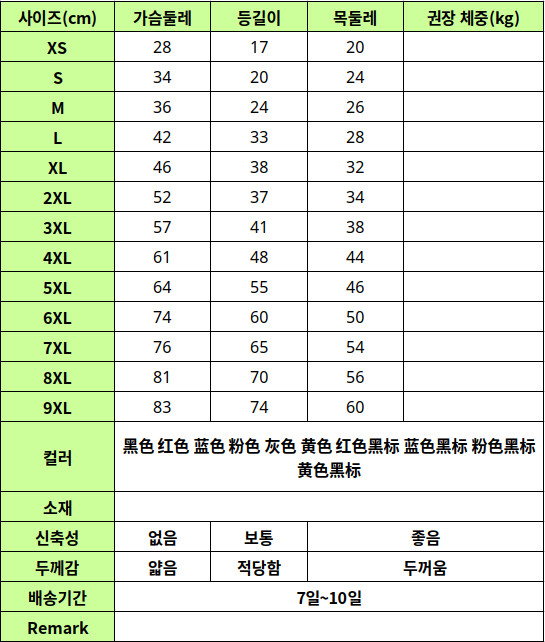 PET012 size table