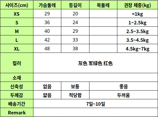 PET013 size table
