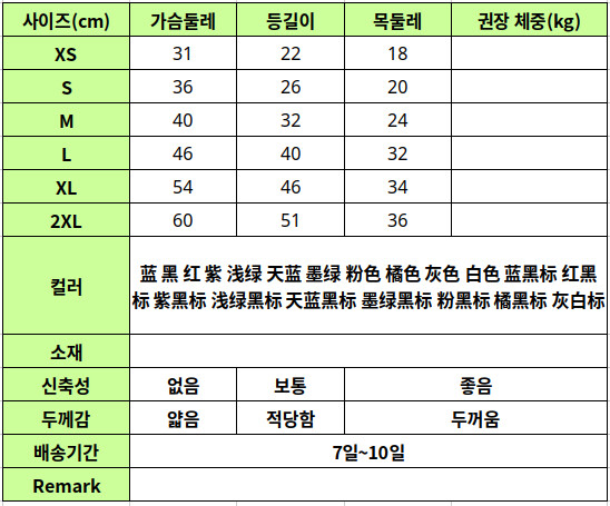 PET015 size table