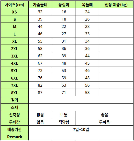 PET017 size table