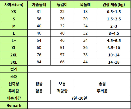 PET018 size table