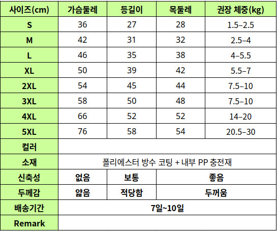 PET019 size table