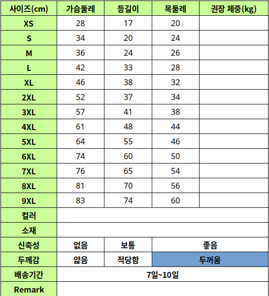 PET020 size table
