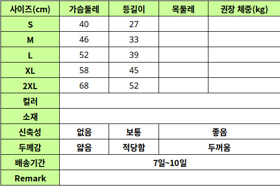 PET028 size table