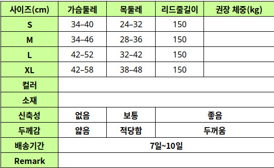 PET033 size table
