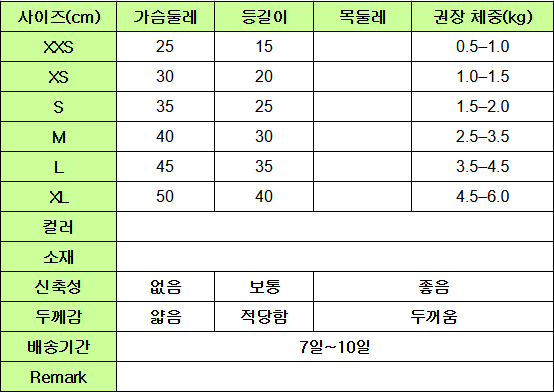 PET034 size table