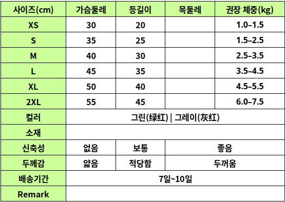 PET041 size table