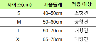 pet039 size table
