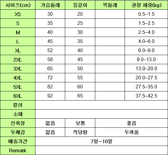 pet040 size table